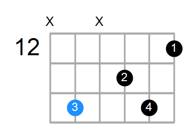 B6/9sus4 Chord